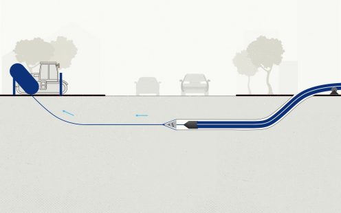 Bezwykopowy przewiert horyzontalny (HDD) umożliwia instalację lub wymianę rurociągów na różnych głębokościach, w tym poniżej poziomu wód gruntowych. Nowy rurociąg układany jest poprzez wykonanie kontrolowanego odwiertu prowadzonego pod przeszkodami, takimi jak drogi, rzeki czy istniejąca infrastruktura.