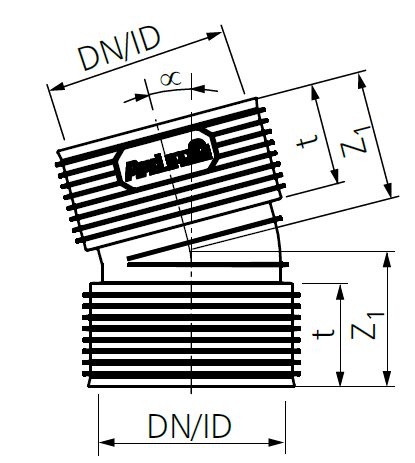 Drawing Pragma ID bend