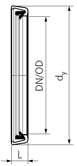 Drawing clickring