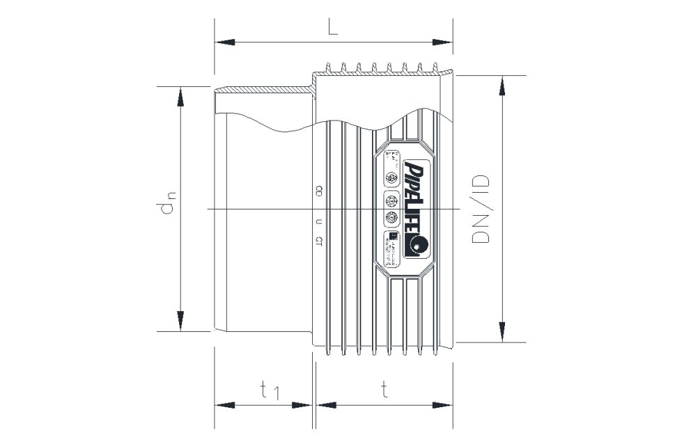Adapter ID-OD