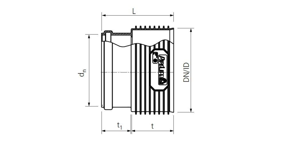 Adaptor ID-OD socket
