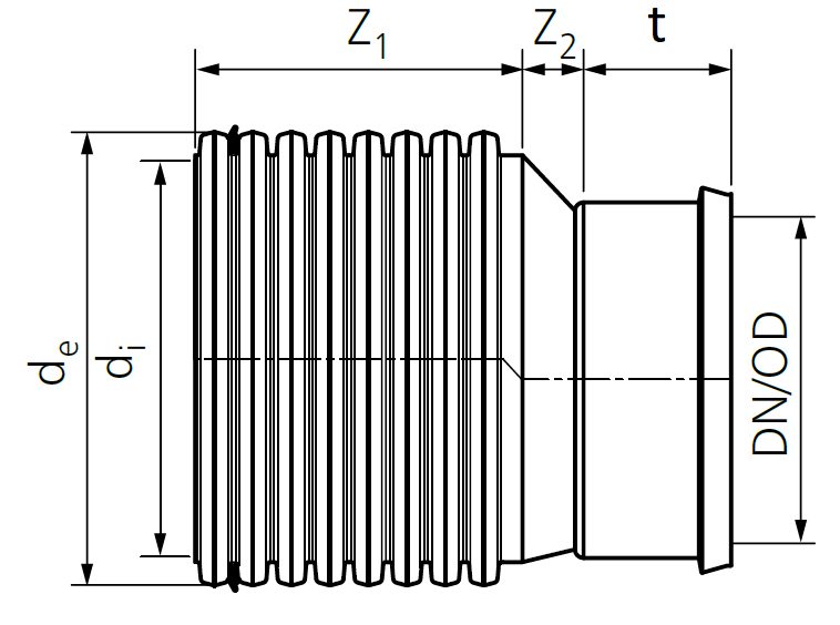 Drawing Pragma reducer