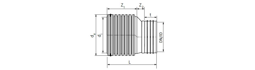 Drawing Pragma ID reducer