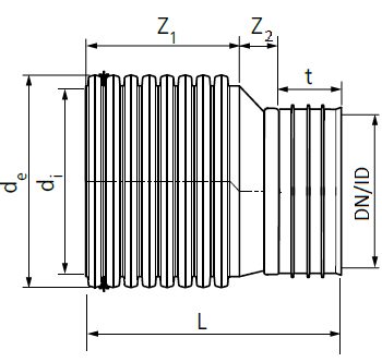 Drawing Pragma ID reducer