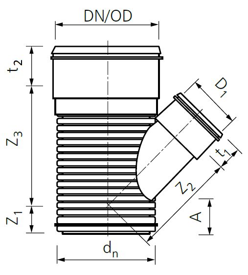Drawing Pragma branch