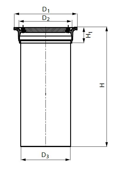 Drawing telesope 425 cover