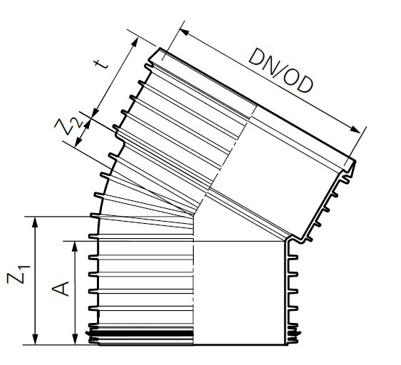 Drawing Pragma bend