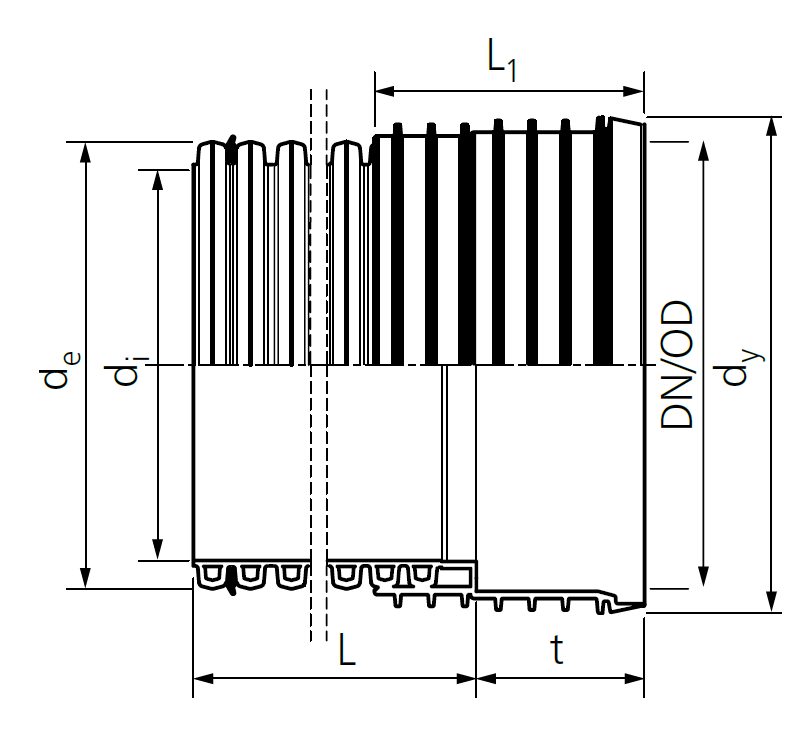 Drawing Pragma OD pipe