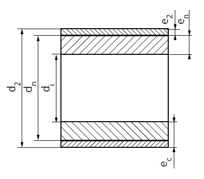 Drawing PERC pressure pipe Robust